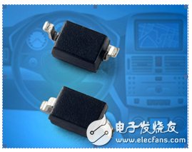  SDSD-C ϵTVS