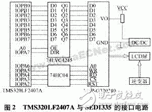 TMS320LF2407ASED1335Һʾ