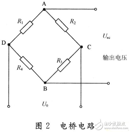 ִɴ߼ϢеʵӦ