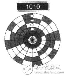ִɴ߼ϢеʵӦ