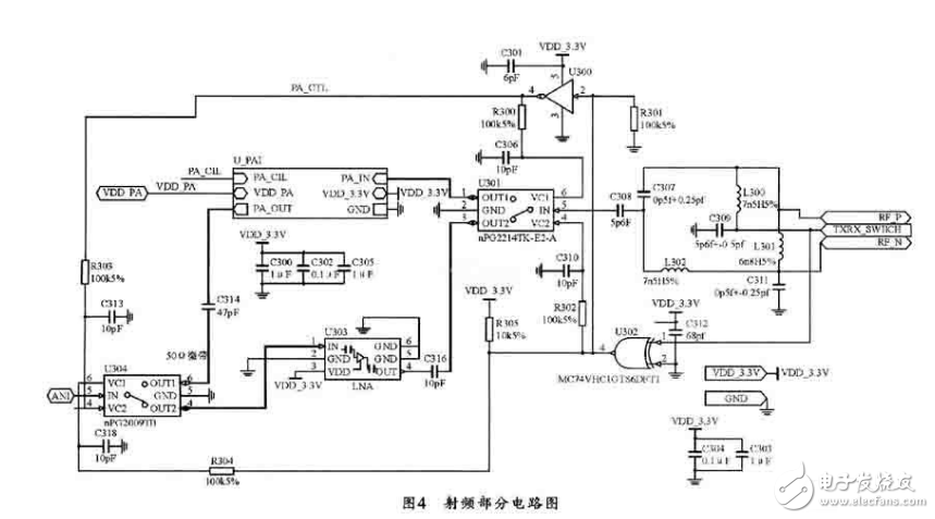 ZigBee·ģ