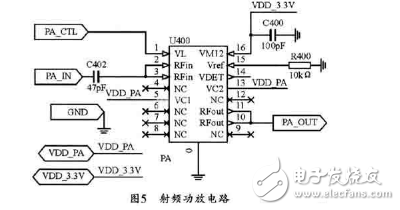 ZigBee·ģ