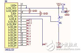 STC12C5A32S2ƬصԴӱ·ģ
