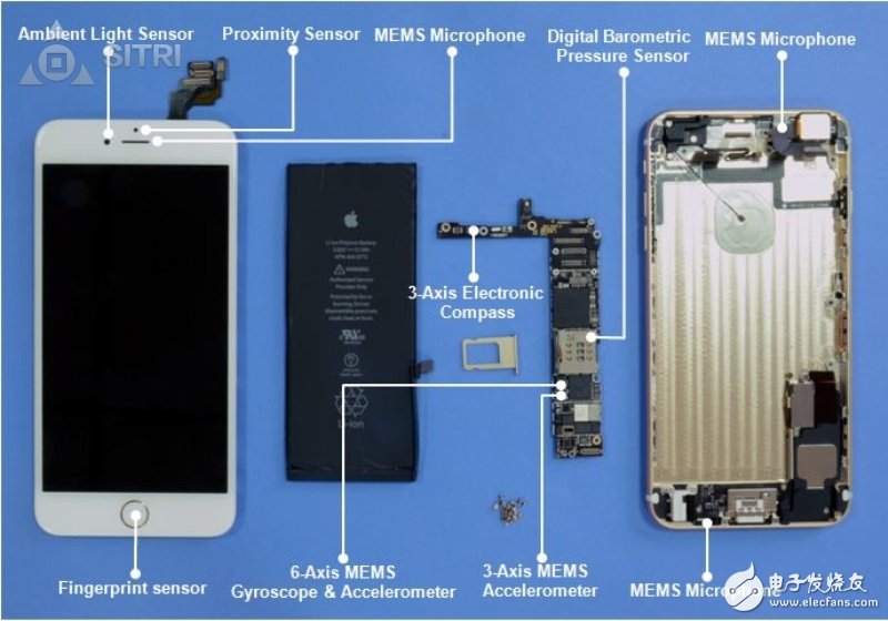 ̽й桰iphone6ȫ