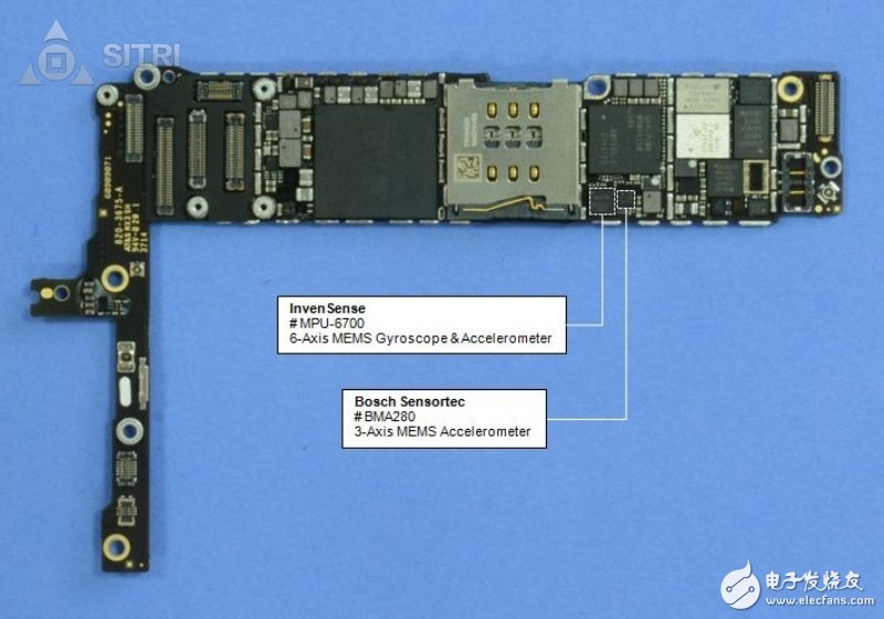 ̽й桰iphone6ȫ