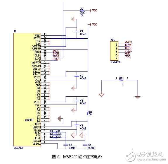 FPGAָʶϵͳ·ģ