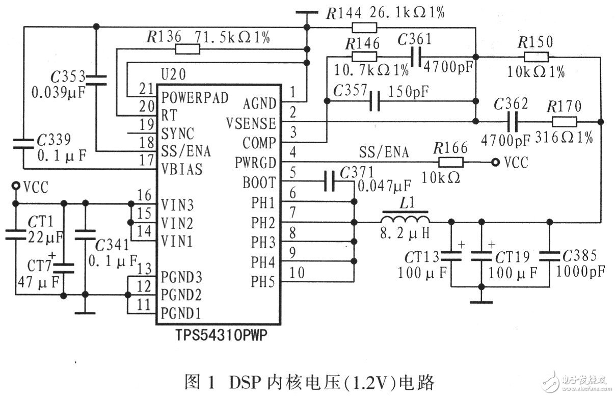 TPS54310״ƵźģĵԴ·