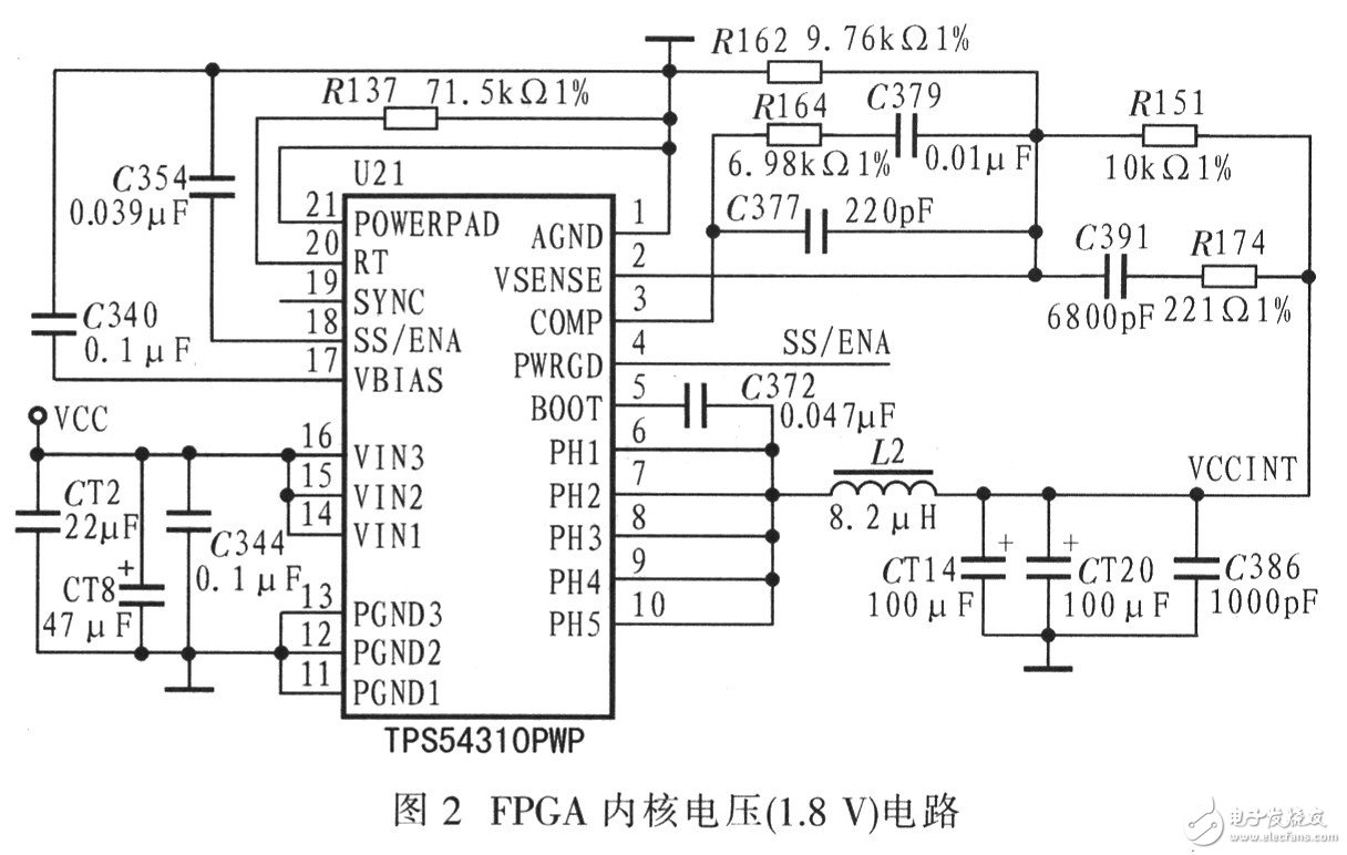 TPS54310״ƵźģĵԴ·