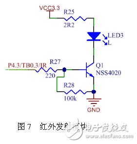 ɳ紥ңģ·