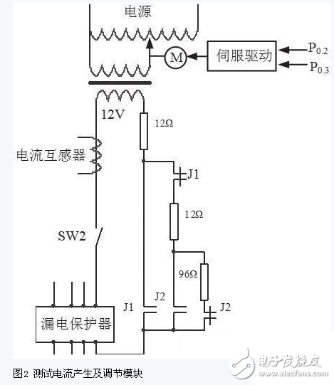 һ©籣ϵͳ·