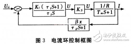 DSPˢֱŷϵͳ