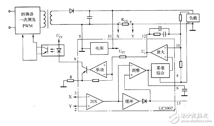 UC3907ⲿ·ӵ·ͼ