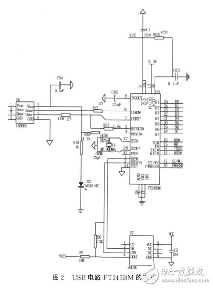 FPGAֱ任Ƶ·ƹ ·ͼ102