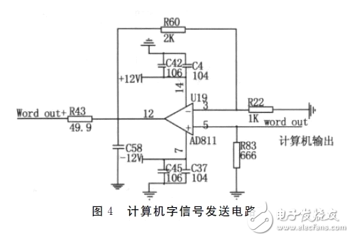 FPGAֱ任Ƶ·ƹ ·ͼ102
