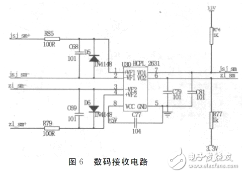 FPGAֱ任Ƶ·ƹ ·ͼ102
