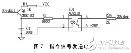 FPGAֱ任Ƶ·ƹ ·ͼ102