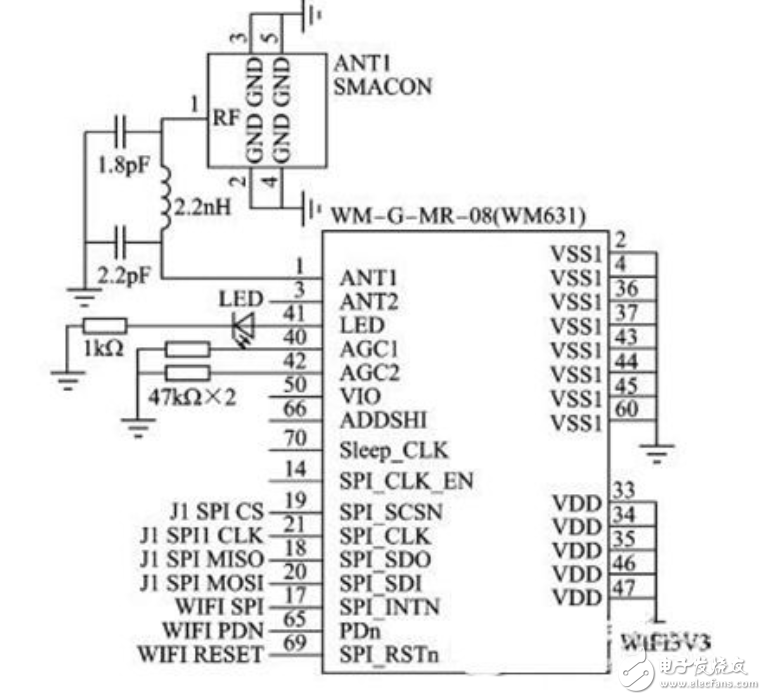 STM32ͳɱWiFiŵ·