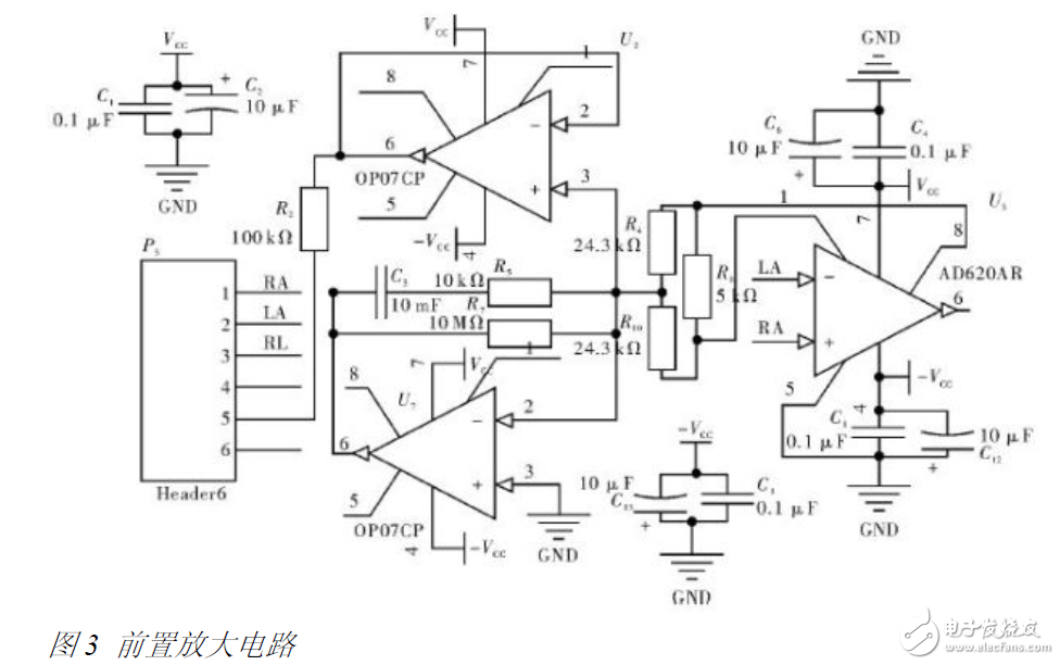 STM32ĵɼǵ·ԭ