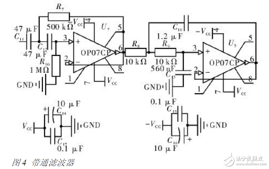 STM32ĵɼǵ·ԭ