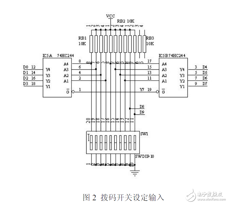 ATmega12816·ңصԪ·