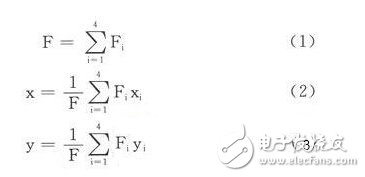 ѹдؼܵذӦ