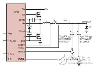 LT3743LED͵·