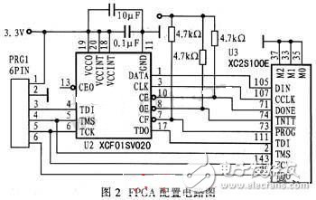 FPGAݲɼӵ·ƹ ·ͼ163