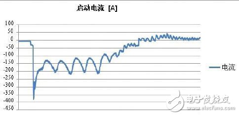 ΢ͻ϶ǦЧ