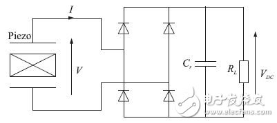 ͼ2 ׼ɼ·