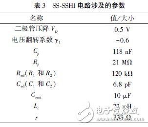 SS-SSHI ·漰Ĳ