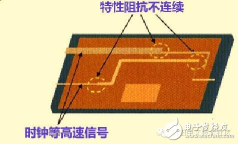PCBƽEMIľŴ