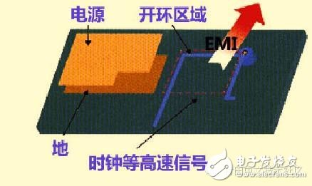 PCBƽEMIľŴ