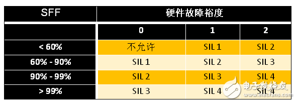 ϰȫ淶ϵͳȫ