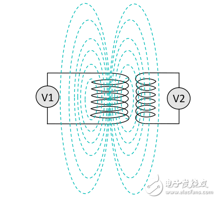 /Զ߳缼 ֹڰô