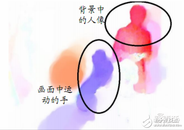 ˻ܽСΪҪ
