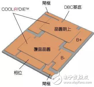 ߵ綯ܸ?