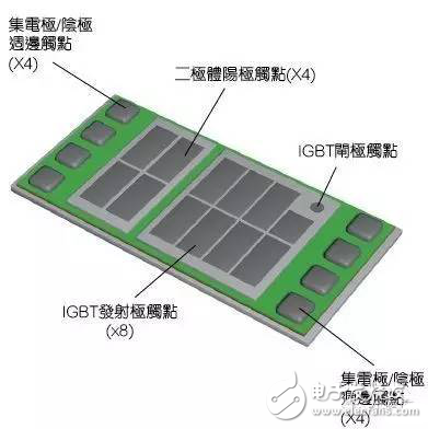 ߵ綯ܸ?