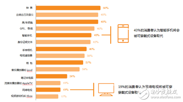 ſɴ豸棺5ؼ֣