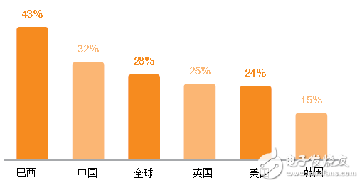 ſɴ豸棺5ؼ֣