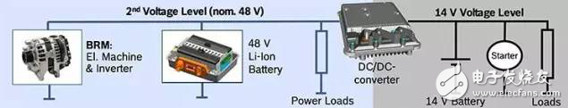һԴΪʲô48V