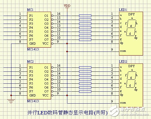 LEDܾ̬ʾ·()