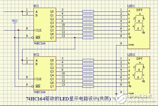 74HC164LEDʾ·()