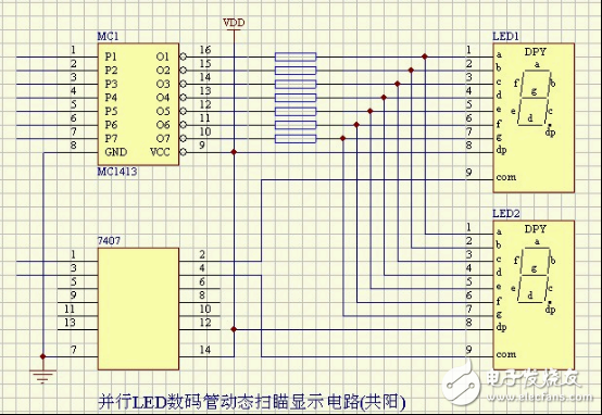 LED̬ܶɨʾ·()