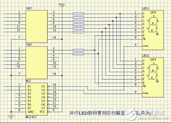 LED̬ܶɨʾ·()