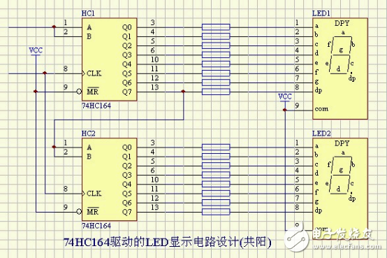 74HC164LEDʾ·()