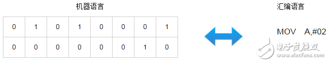 ͼ1ԺͻԵıȽ