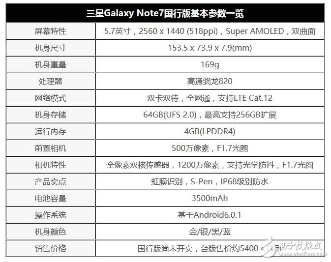 note7ȷ 26ʽ