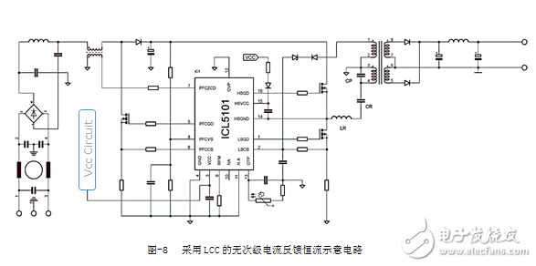 ͼ-8 LCC޴μʾ·