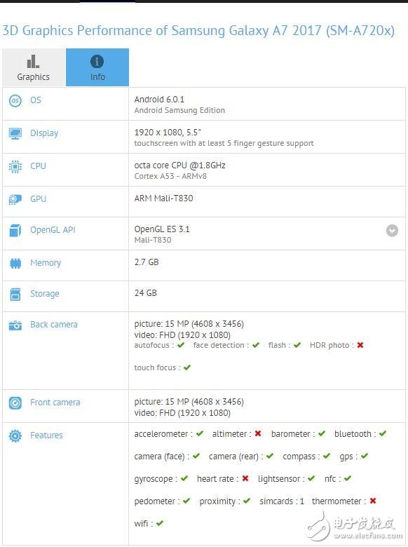 iPhone7PlusҪߣ¿A71600W˫ͷ