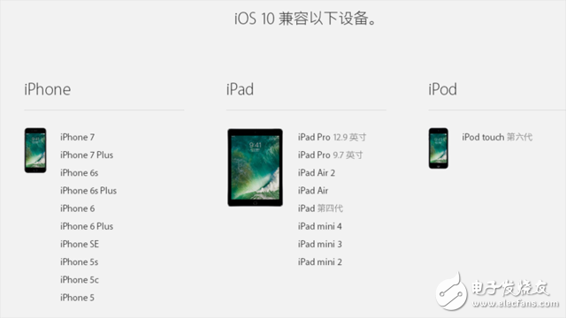 iOS10豸iOS10